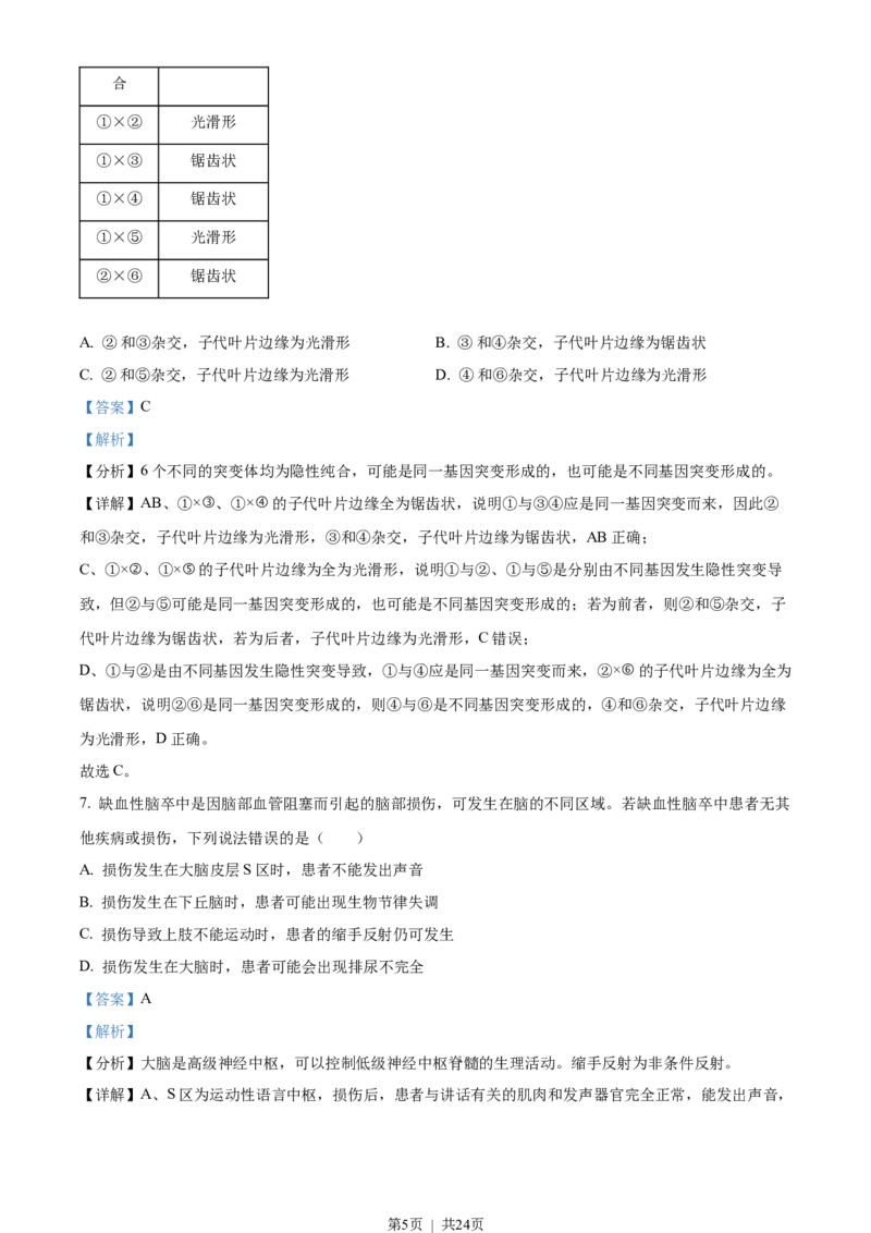 2022年高考生物试卷（山东）（解析卷）_生物历年高考真题_新&middot;Word版2008-2025&middot;高考生物真题_生物（按省份分类）2008-2025_2008-2025&middot;（山东）生物高考真题