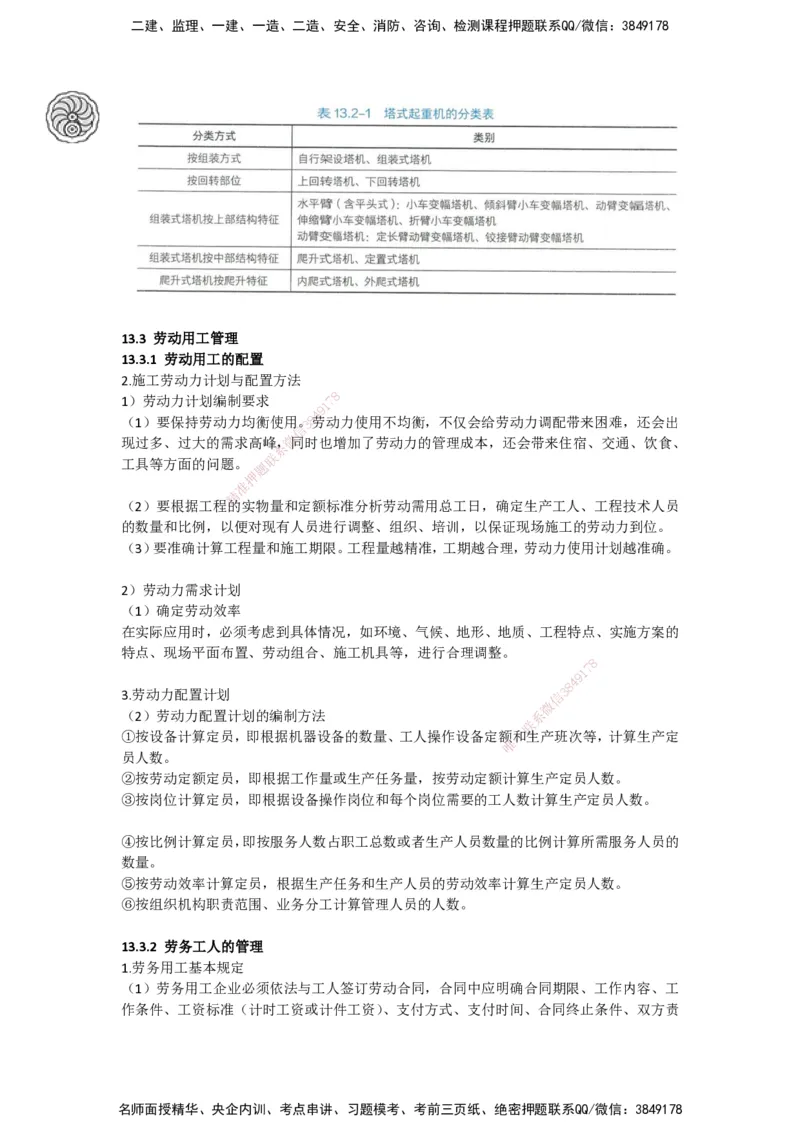 2025-5-周超-考前密训-05-08_2026年一级建造师_2026年一建建筑_2025年一建建筑SVIP_04-冲刺串讲✿考点强化✿小灶集训_97-建筑《考前密训班》周超CSW_讲义