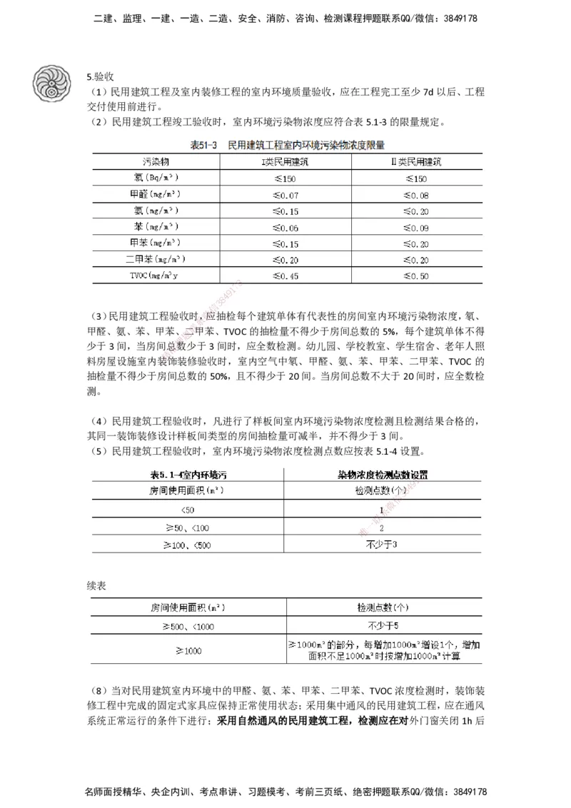 2025-5-周超-考前密训-05-08_2026年一级建造师_2026年一建建筑_2025年一建建筑SVIP_04-冲刺串讲✿考点强化✿小灶集训_97-建筑《考前密训班》周超CSW_讲义