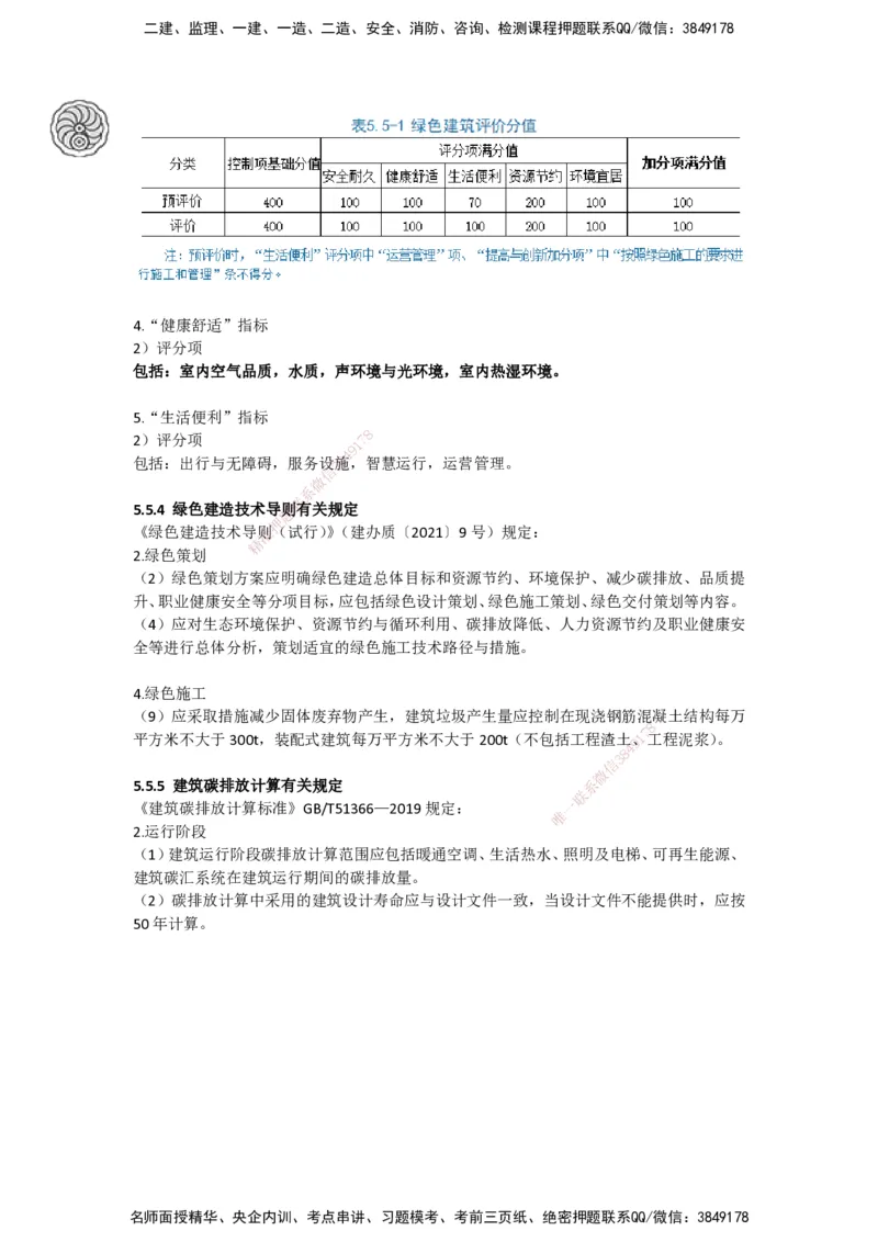 2025-5-周超-考前密训-05-08_2026年一级建造师_2026年一建建筑_2025年一建建筑SVIP_04-冲刺串讲✿考点强化✿小灶集训_97-建筑《考前密训班》周超CSW_讲义