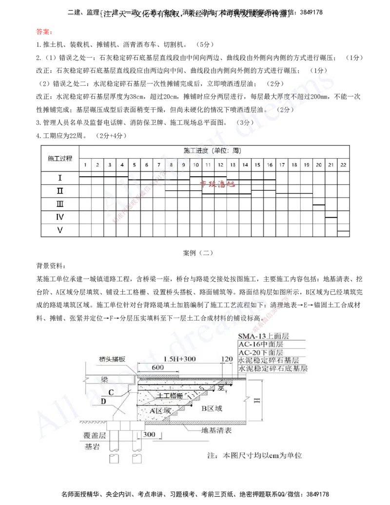 2025-02-第1章-城镇道路工程（二）_2026年一级建造师_2026年一建市政_2025年一建市政SVIP_03-习题精析✿实战特训✿模考通关_11-市政《习题解析班》潘旭XSW_讲义