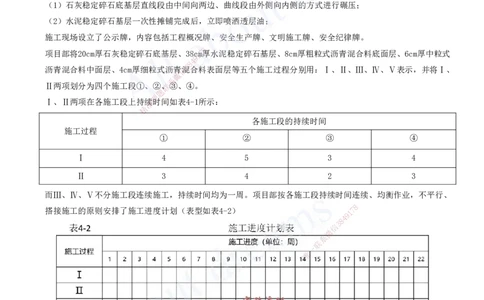 2025-02-第1章-城镇道路工程（二）_2026年一级建造师_2026年一建市政_2025年一建市政SVIP_03-习题精析✿实战特训✿模考通关_11-市政《习题解析班》潘旭XSW_讲义