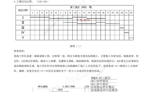 2025-02-第1章-城镇道路工程（二）_2026年一级建造师_2026年一建市政_2025年一建市政SVIP_03-习题精析✿实战特训✿模考通关_11-市政《习题解析班》潘旭XSW_讲义