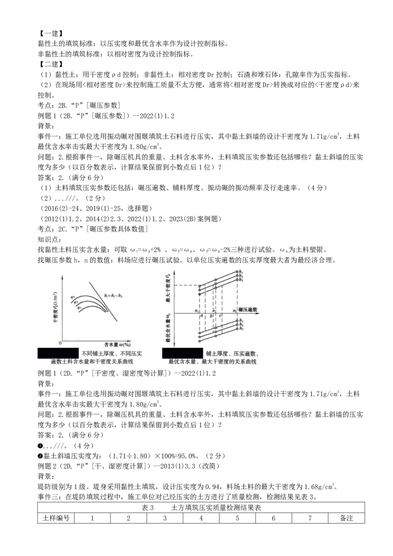 03.03-案例专项（三）_2026年一级建造师_2026年一建水利_2025年一建水利SVIP_04-冲刺串讲✿考点强化✿小灶集训_06-水利《案例专项班》李想、陈灵利KL推荐_李想