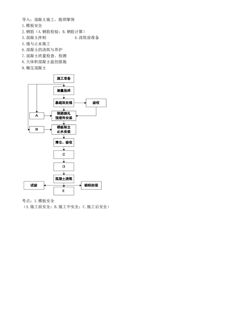 03.03-案例专项（三）_2026年一级建造师_2026年一建水利_2025年一建水利SVIP_04-冲刺串讲✿考点强化✿小灶集训_06-水利《案例专项班》李想、陈灵利KL推荐_李想