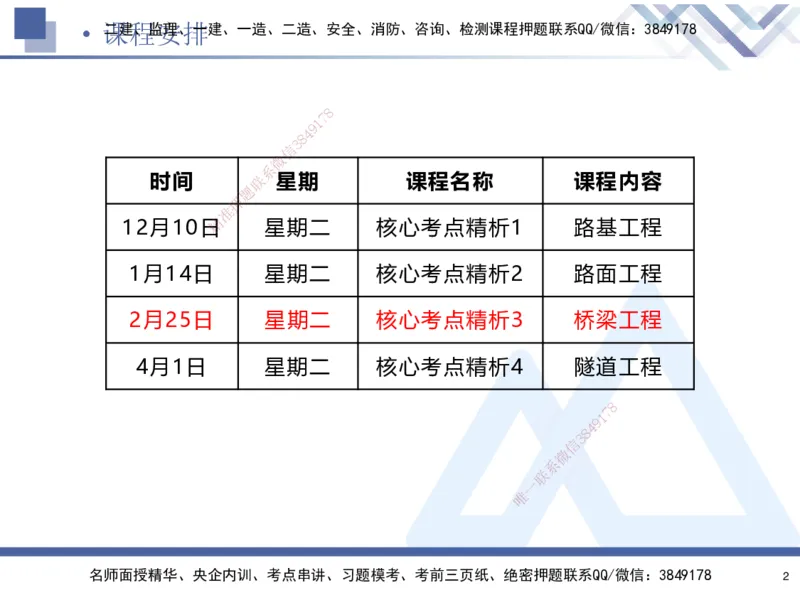 03.2025寇伟-核心考点精析-公路实务3_2026年一级建造师_2026年一建公路_2025年一建公路SVIP_02-基础精讲✿高端面授✿深度强化_13-公路《核心考点精析》寇伟HX_讲义