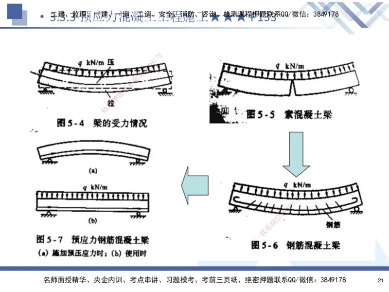 03.2025寇伟-核心考点精析-公路实务3_2026年一级建造师_2026年一建公路_2025年一建公路SVIP_02-基础精讲✿高端面授✿深度强化_13-公路《核心考点精析》寇伟HX_讲义