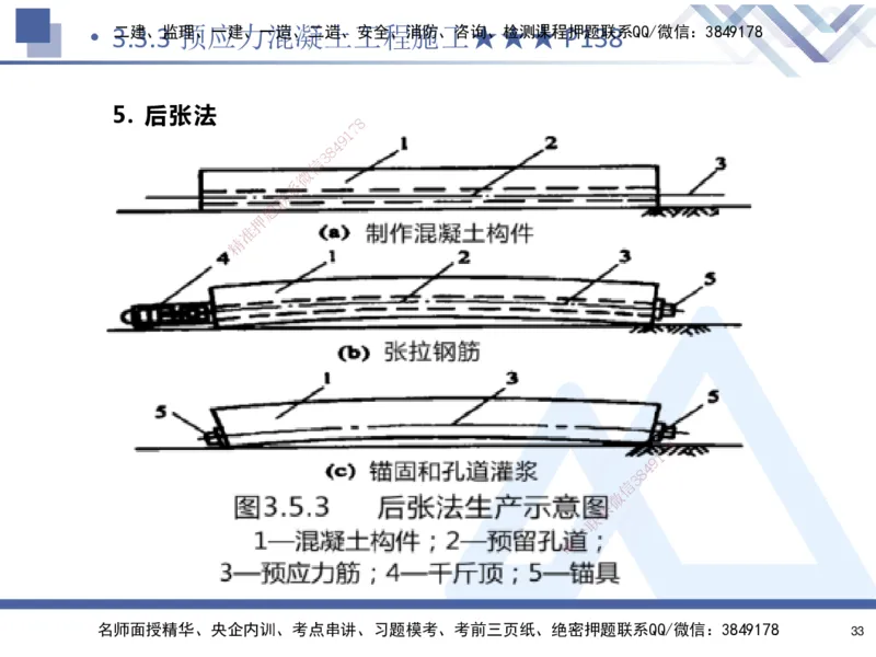 03.2025寇伟-核心考点精析-公路实务3_2026年一级建造师_2026年一建公路_2025年一建公路SVIP_02-基础精讲✿高端面授✿深度强化_13-公路《核心考点精析》寇伟HX_讲义