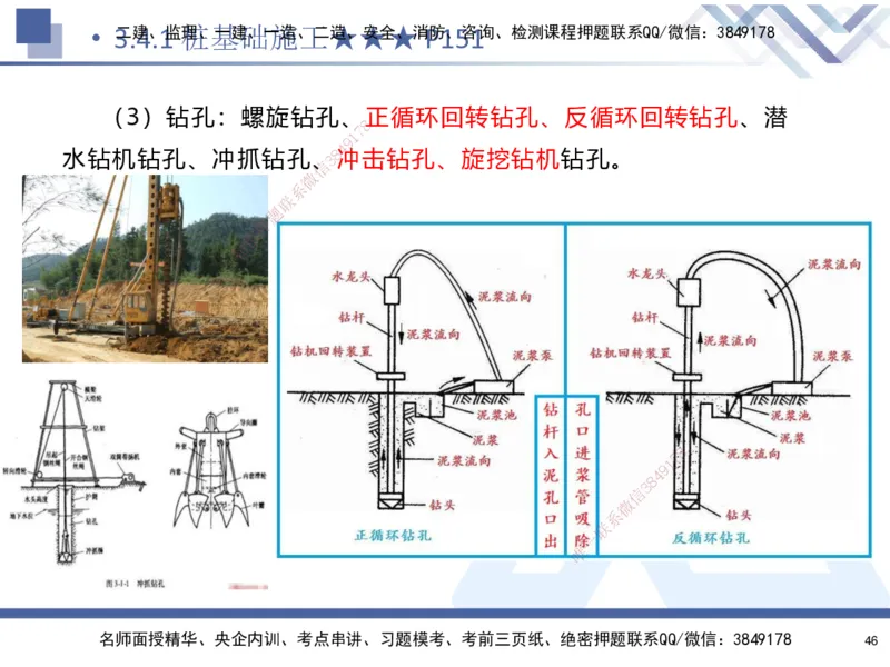 03.2025寇伟-核心考点精析-公路实务3_2026年一级建造师_2026年一建公路_2025年一建公路SVIP_02-基础精讲✿高端面授✿深度强化_13-公路《核心考点精析》寇伟HX_讲义