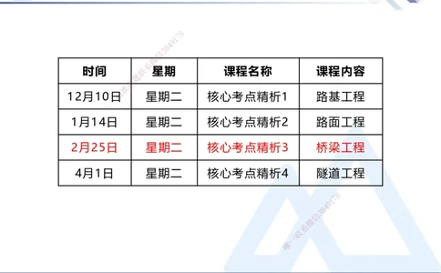 03.2025寇伟-核心考点精析-公路实务3_2026年一级建造师_2026年一建公路_2025年一建公路SVIP_02-基础精讲✿高端面授✿深度强化_13-公路《核心考点精析》寇伟HX_讲义