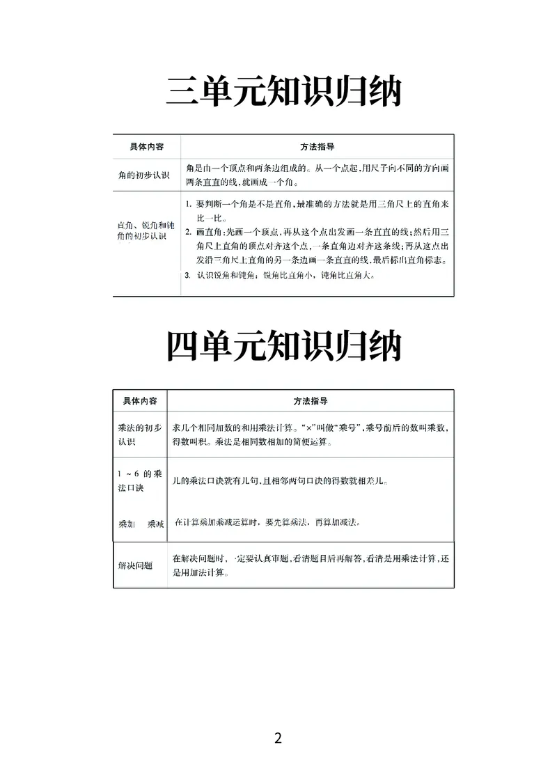 《优学派》期末复习秘籍-数学2年级上册（RJ）_二年级上下册资料_小学二年级学习资料-25年更新版_2-03、小学二年级数学上册_2-3-2、练习题、作业、试题、试卷_人教版_电子册类