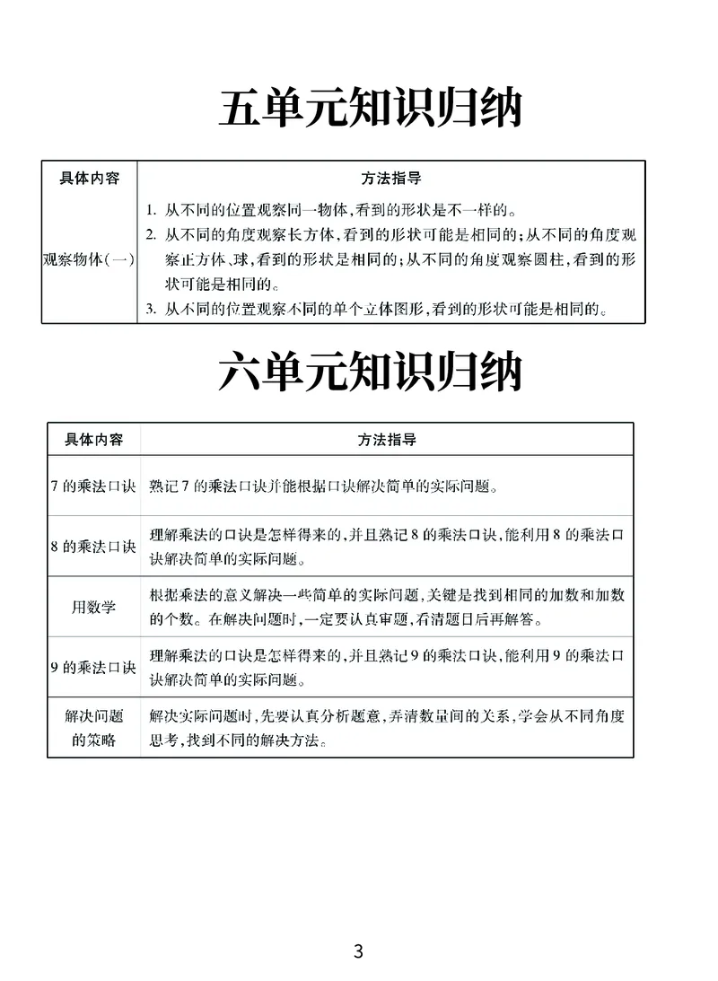 《优学派》期末复习秘籍-数学2年级上册（RJ）_二年级上下册资料_小学二年级学习资料-25年更新版_2-03、小学二年级数学上册_2-3-2、练习题、作业、试题、试卷_人教版_电子册类