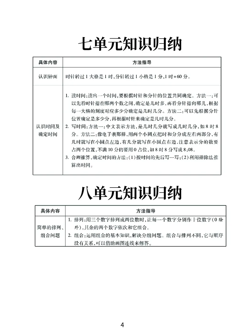 《优学派》期末复习秘籍-数学2年级上册（RJ）_二年级上下册资料_小学二年级学习资料-25年更新版_2-03、小学二年级数学上册_2-3-2、练习题、作业、试题、试卷_人教版_电子册类