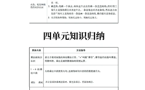 《优学派》期末复习秘籍-数学2年级上册（RJ）_二年级上下册资料_小学二年级学习资料-25年更新版_2-03、小学二年级数学上册_2-3-2、练习题、作业、试题、试卷_人教版_电子册类