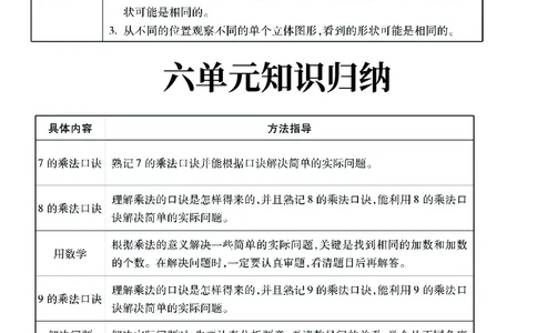 《优学派》期末复习秘籍-数学2年级上册（RJ）_二年级上下册资料_小学二年级学习资料-25年更新版_2-03、小学二年级数学上册_2-3-2、练习题、作业、试题、试卷_人教版_电子册类