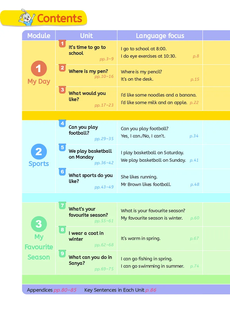 英语三下湘鲁版（2025春）_小学全网线上同款资料_2025春新增教材合集_小学英语（2025春新教材）