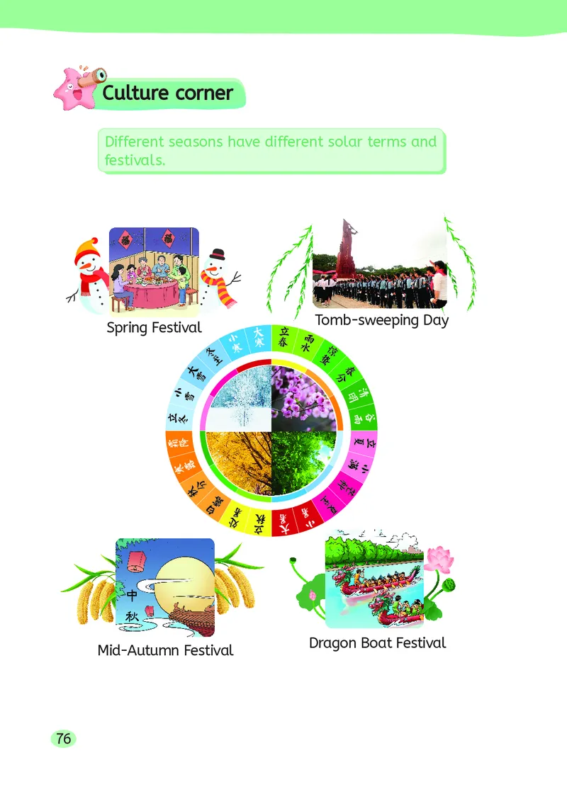 英语三下湘鲁版（2025春）_小学全网线上同款资料_2025春新增教材合集_小学英语（2025春新教材）