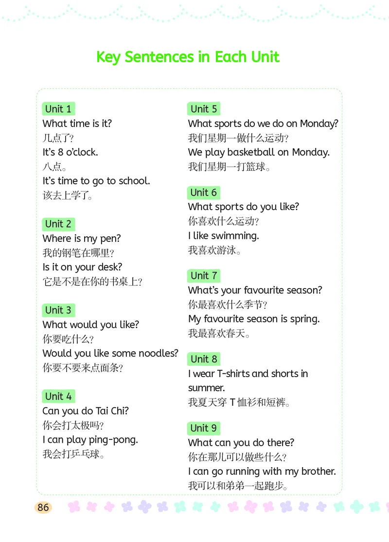 英语三下湘鲁版（2025春）_小学全网线上同款资料_2025春新增教材合集_小学英语（2025春新教材）