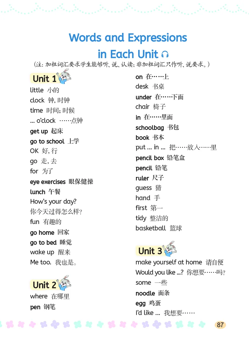 英语三下湘鲁版（2025春）_小学全网线上同款资料_2025春新增教材合集_小学英语（2025春新教材）