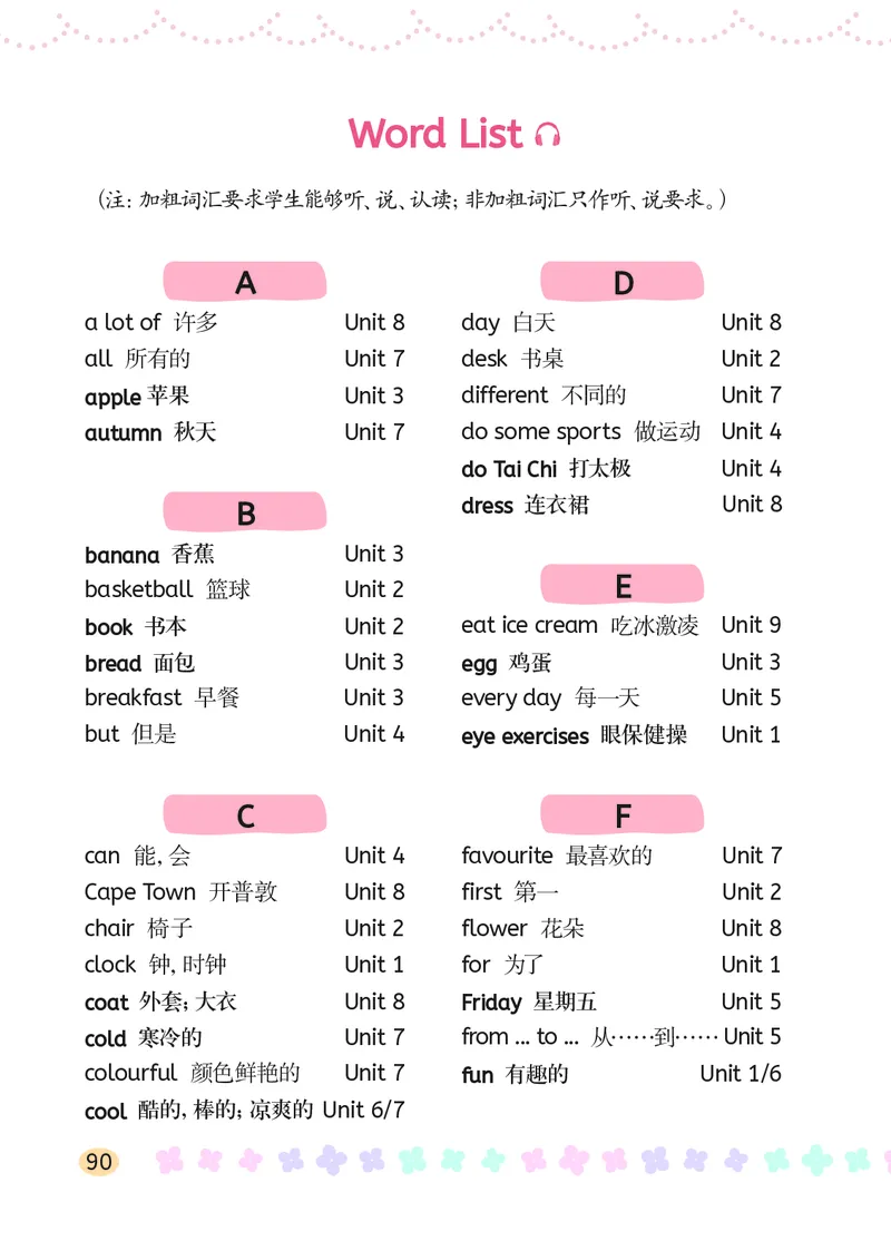 英语三下湘鲁版（2025春）_小学全网线上同款资料_2025春新增教材合集_小学英语（2025春新教材）