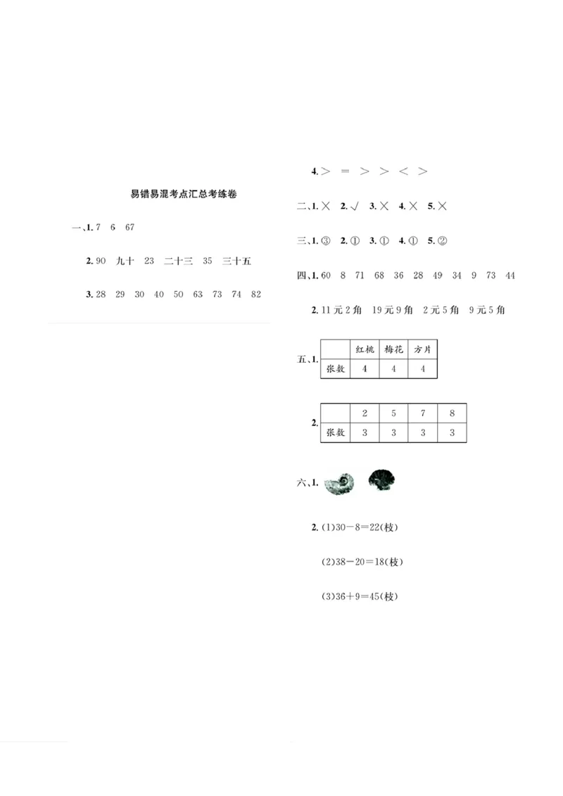 6.3一年级下册数学易错易混考点汇总考练卷_一年级上下册资料_小学一年级学习资料-25年更新版_1-04、小学一年级数学下册_1-4-2、练习题、作业、试题、试卷_通用_通用重点必背+专项练习