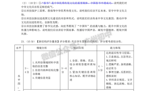 2025越秀区中考一模道德与法治试题（参考答案）_广州九上月考+期中+期末+一模二模+中考真题_广州2025年中考一模_2025年11区中考一模_越秀区