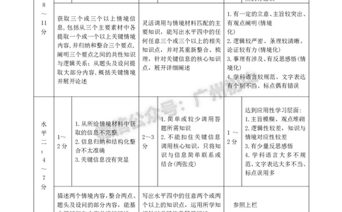 2025越秀区中考一模道德与法治试题（参考答案）_广州九上月考+期中+期末+一模二模+中考真题_广州2025年中考一模_2025年11区中考一模_越秀区