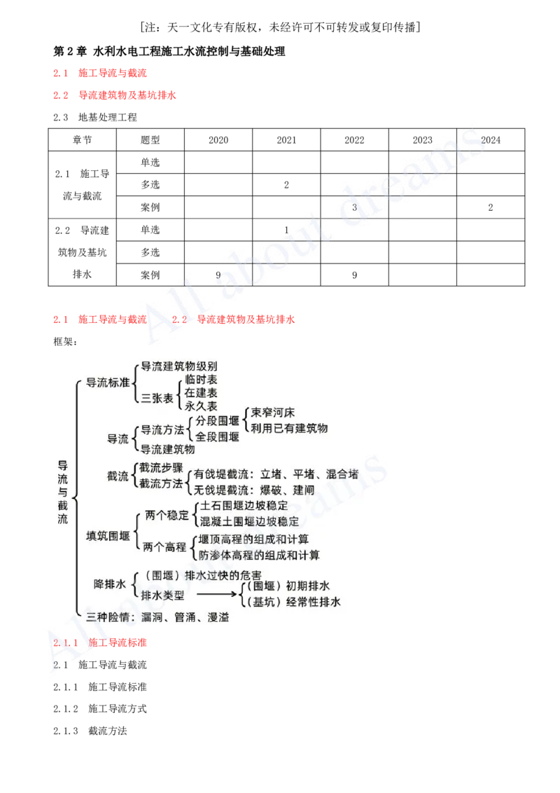 2025-20-第1篇-第2章-2.1-施工导流与截流（一）_2026年一级建造师_2026年一建水利_2025年一建水利SVIP_02-基础精讲✿高端面授✿深度强化_12-水利《天一精讲班》李想KL_讲义