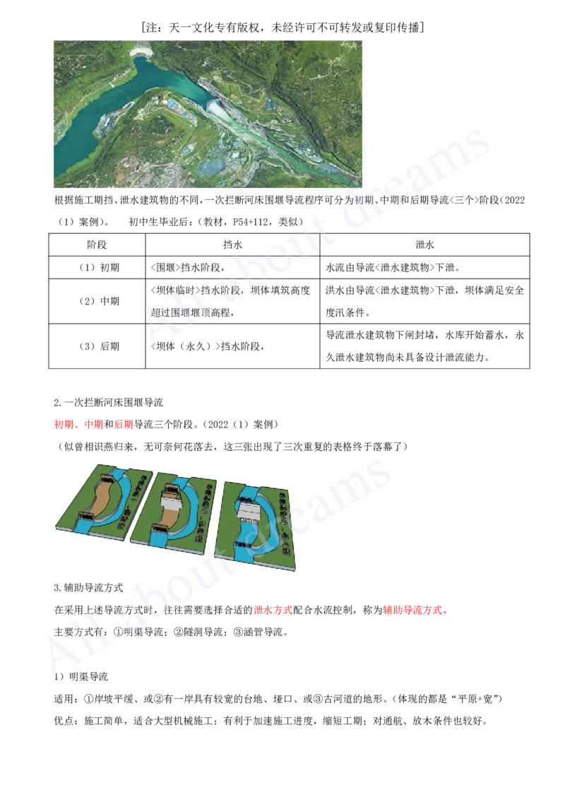 2025-20-第1篇-第2章-2.1-施工导流与截流（一）_2026年一级建造师_2026年一建水利_2025年一建水利SVIP_02-基础精讲✿高端面授✿深度强化_12-水利《天一精讲班》李想KL_讲义