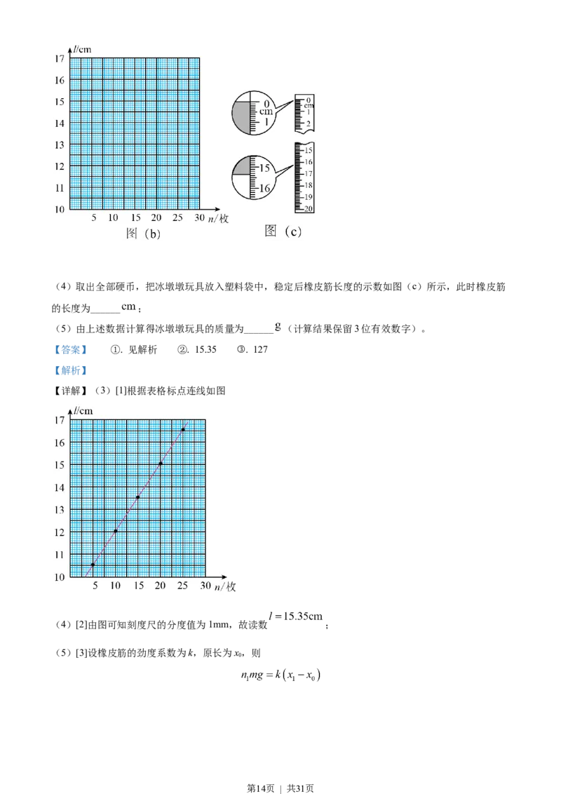 2022年高考物理试卷（湖南）（解析卷）_物理历年高考真题_新&middot;Word版2008-2025&middot;高考物理真题_物理（按试卷类型分类）2008-2025_自主命题卷&middot;物理（2008-2025）_湖南自主命题&middot;物理（2021-2025）