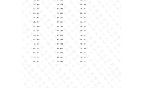 60以内X1位第41~60篇答案_小学数学口算竖式脱式计算应用题一二三四五六年级上下册电_小学数学口算题库电子版（1-6）_小学数学口算三年级_口算题适合3年级