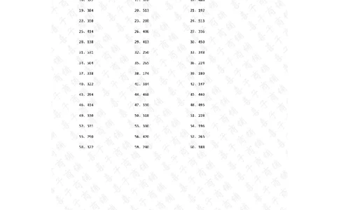 60以内X1位第41~60篇答案_小学数学口算竖式脱式计算应用题一二三四五六年级上下册电_小学数学口算题库电子版（1-6）_小学数学口算三年级_口算题适合3年级
