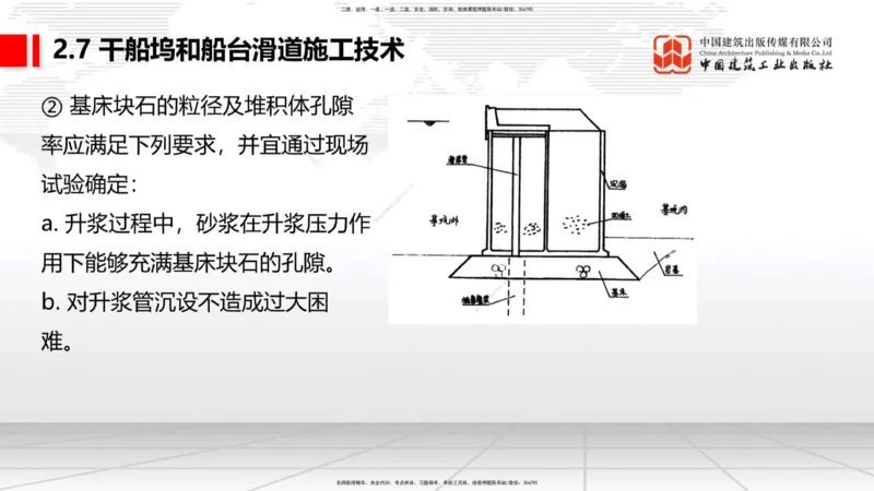 B23节：2.7干船坞与船台滑道施工技术（2）（06.26）_2026年一级建造师_2026年一建港航_2025年一建港航SVIP_02-基础精讲✿高端面授✿深度强化_03-港航《两轮基础直播》陈冬铭JGS_讲义