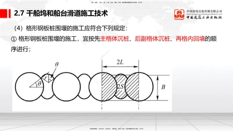 B23节：2.7干船坞与船台滑道施工技术（2）（06.26）_2026年一级建造师_2026年一建港航_2025年一建港航SVIP_02-基础精讲✿高端面授✿深度强化_03-港航《两轮基础直播》陈冬铭JGS_讲义