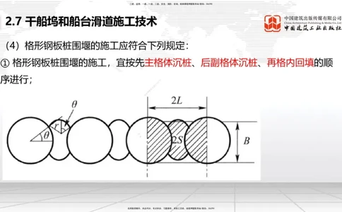 B23节：2.7干船坞与船台滑道施工技术（2）（06.26）_2026年一级建造师_2026年一建港航_2025年一建港航SVIP_02-基础精讲✿高端面授✿深度强化_03-港航《两轮基础直播》陈冬铭JGS_讲义