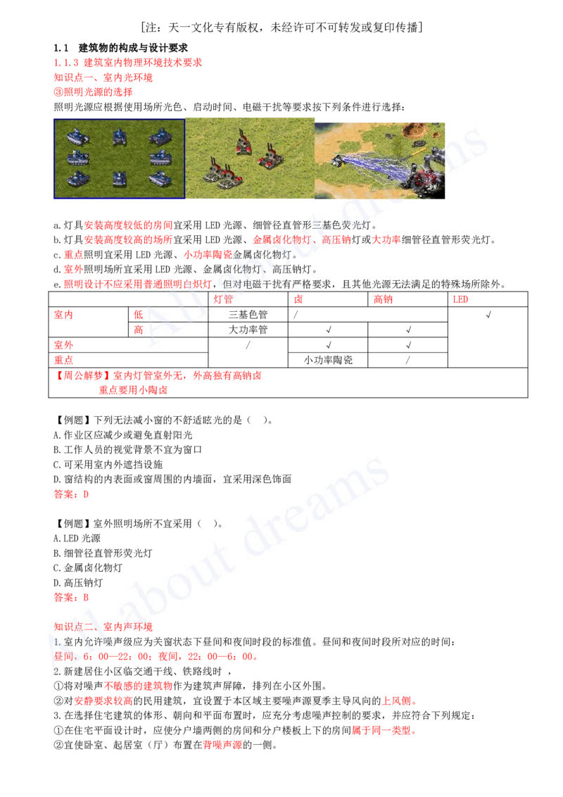 2025-04-第1章-1.1-建筑物的构成与设计要求（四）_2026年一级建造师_2026年一建建筑_2025年一建建筑SVIP_02-基础精讲✿高端面授✿深度强化_13-建筑《天一精讲班》周超KL_讲义