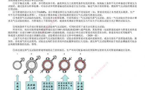 第07讲　管道工厂化预制、管道系统试压与吹洗技术（一）_2026年一级建造师_2026年一建机电_2025年一建机电SVIP_02-基础精讲✿高端面授✿深度强化_04-机电《基础精讲班》康仁杰JG