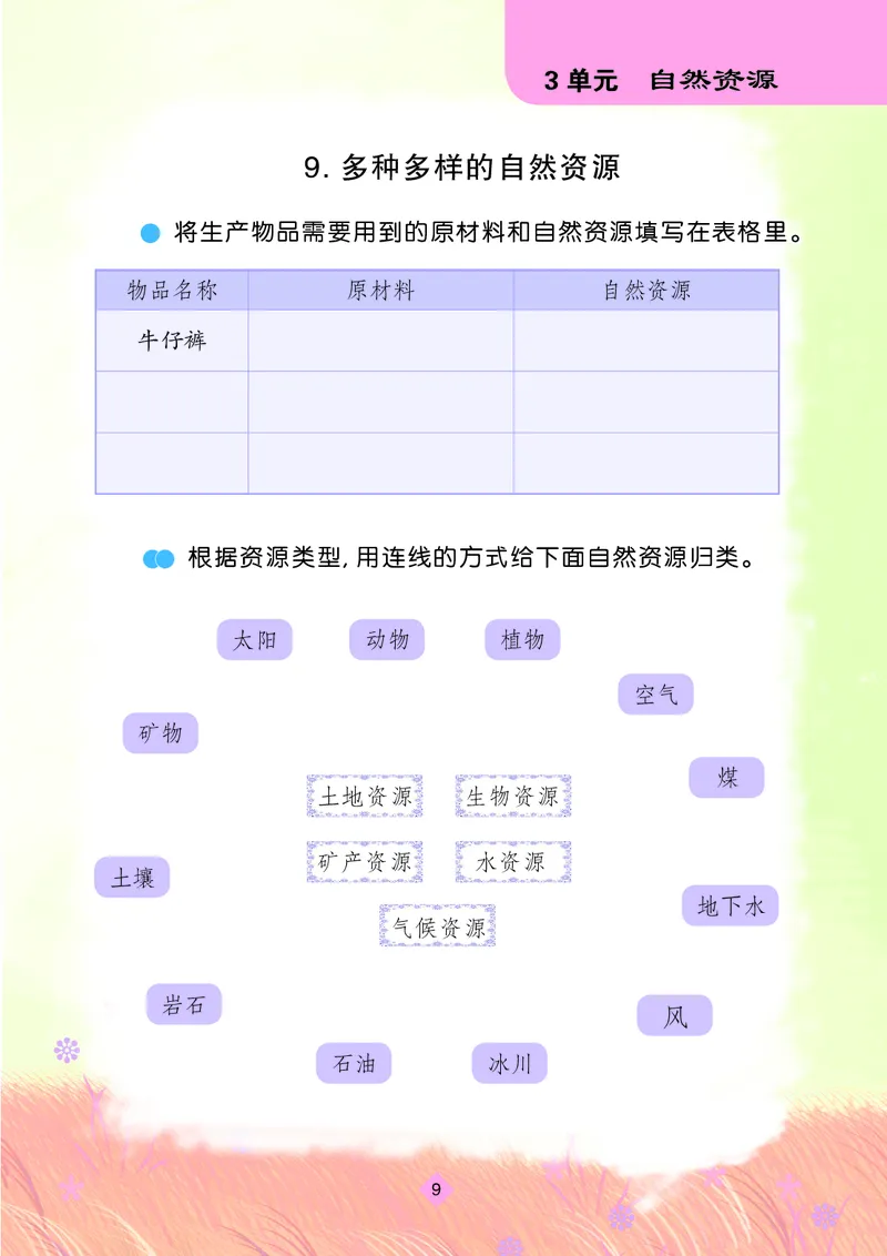 苏教版6年级科学下册活动手册_全部版本&bull;小学科学电子课本_苏教版小学科学电子课本