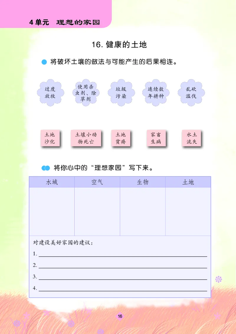 苏教版6年级科学下册活动手册_全部版本&bull;小学科学电子课本_苏教版小学科学电子课本