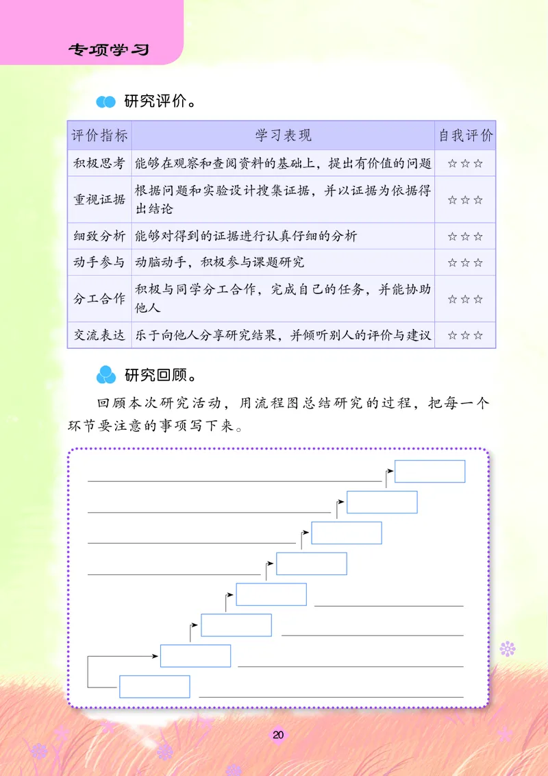 苏教版6年级科学下册活动手册_全部版本&bull;小学科学电子课本_苏教版小学科学电子课本
