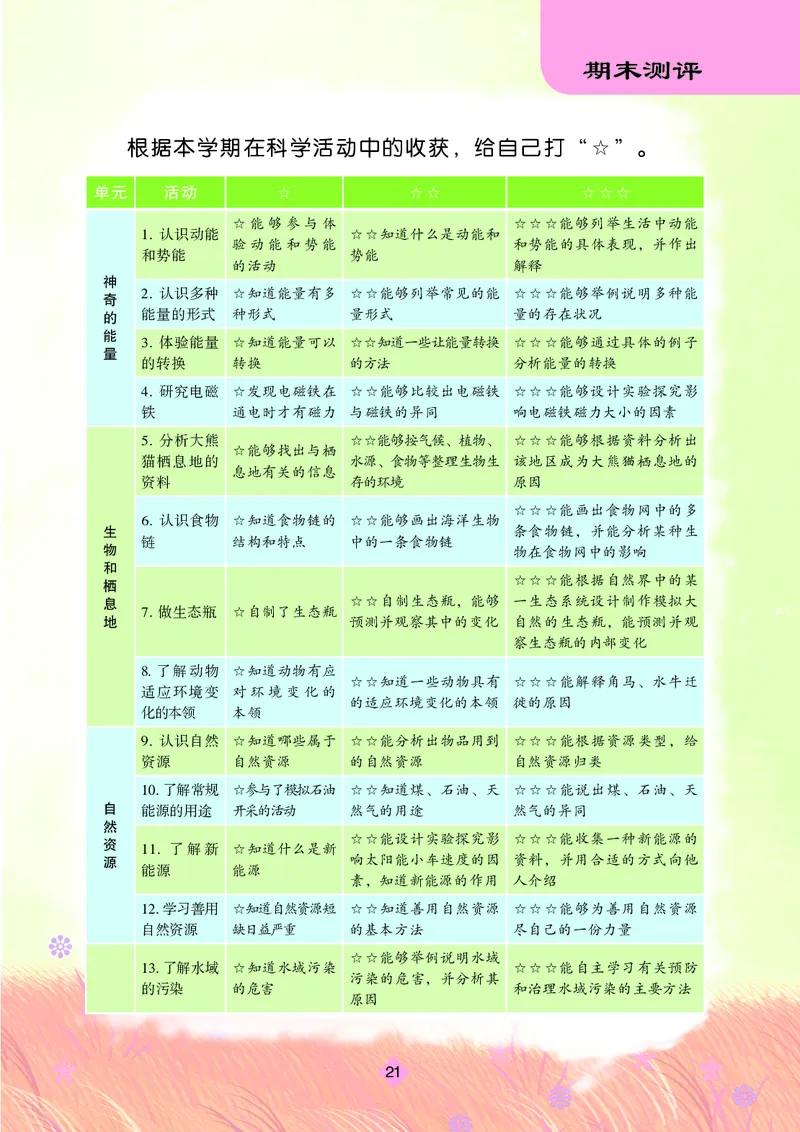 苏教版6年级科学下册活动手册_全部版本&bull;小学科学电子课本_苏教版小学科学电子课本