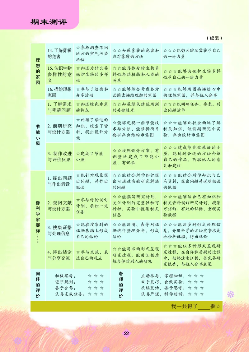 苏教版6年级科学下册活动手册_全部版本&bull;小学科学电子课本_苏教版小学科学电子课本