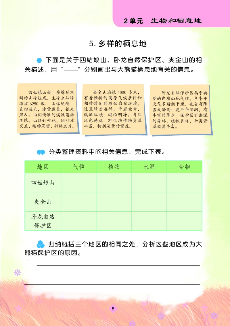 苏教版6年级科学下册活动手册_全部版本&bull;小学科学电子课本_苏教版小学科学电子课本