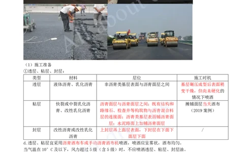 2025-11-第1章-1.3-城镇道路路面施工（三）_2026年一级建造师_2026年一建市政_2025年一建市政SVIP_02-基础精讲✿高端面授✿深度强化_10-市政《天一精讲班》潘旭KL_讲义