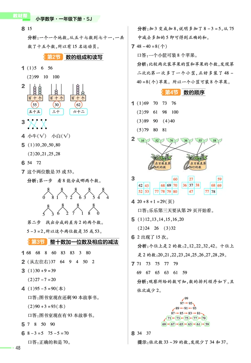 《作业帮》24春数学1年级下册（SJ）_一年级上下册资料_小学一年级学习资料-25年更新版_1-04、小学一年级数学下册_1-4-2、练习题、作业、试题、试卷_苏教版_电子册类