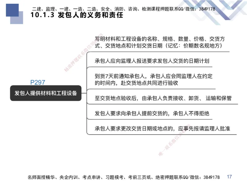 03.2025张芬-考点专项突破-水利实务3_2026年一级建造师_2026年一建水利_2025年一建水利SVIP_02-基础精讲✿高端面授✿深度强化_38-水利《考点专项突破》张芬HX_讲义