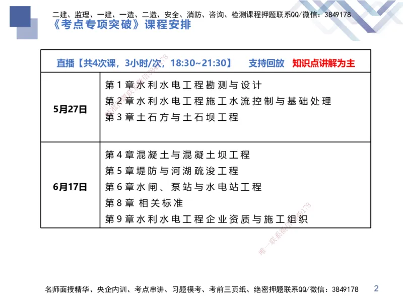 03.2025张芬-考点专项突破-水利实务3_2026年一级建造师_2026年一建水利_2025年一建水利SVIP_02-基础精讲✿高端面授✿深度强化_38-水利《考点专项突破》张芬HX_讲义