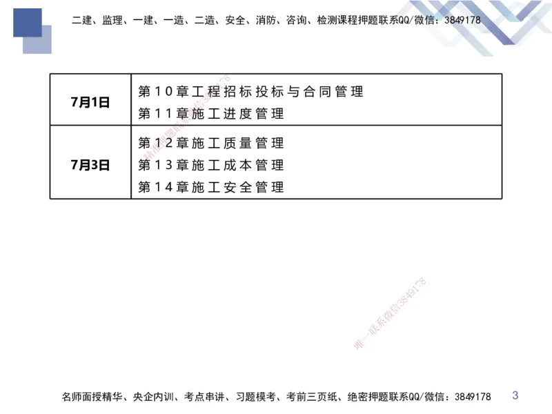 03.2025张芬-考点专项突破-水利实务3_2026年一级建造师_2026年一建水利_2025年一建水利SVIP_02-基础精讲✿高端面授✿深度强化_38-水利《考点专项突破》张芬HX_讲义