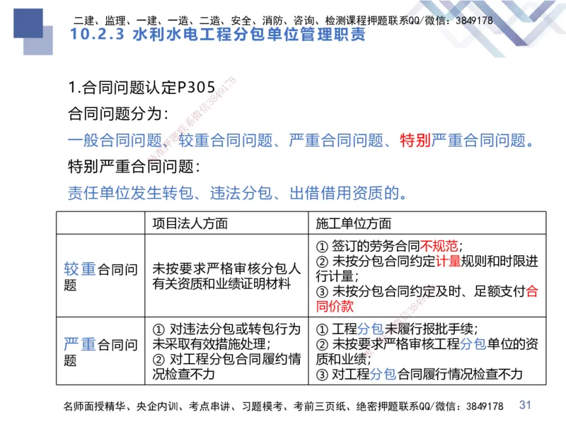 03.2025张芬-考点专项突破-水利实务3_2026年一级建造师_2026年一建水利_2025年一建水利SVIP_02-基础精讲✿高端面授✿深度强化_38-水利《考点专项突破》张芬HX_讲义