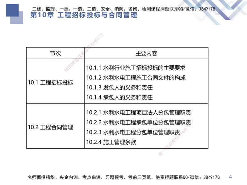 03.2025张芬-考点专项突破-水利实务3_2026年一级建造师_2026年一建水利_2025年一建水利SVIP_02-基础精讲✿高端面授✿深度强化_38-水利《考点专项突破》张芬HX_讲义